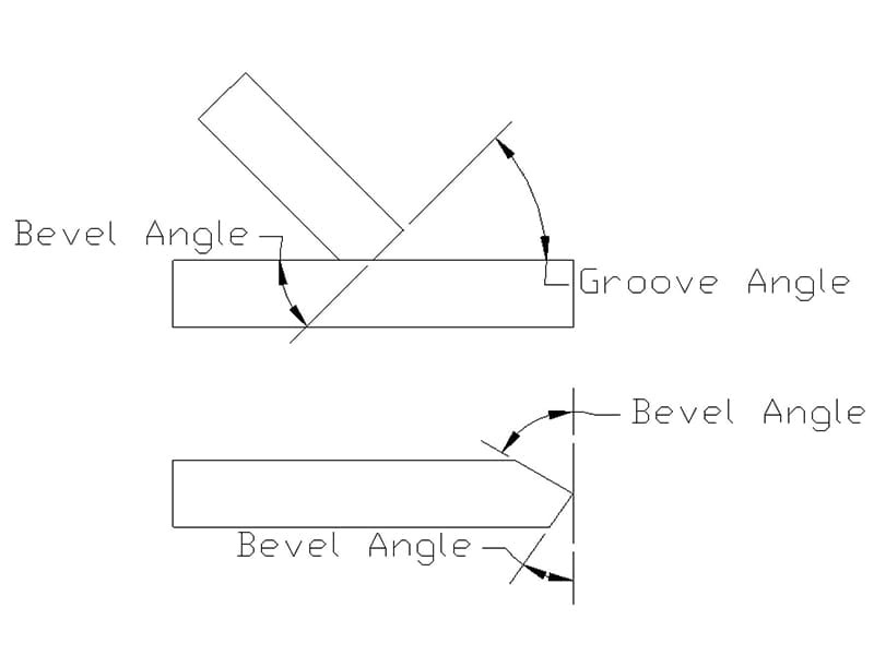 What Is a Bevel in Engineering 800×600 What Is a Bevel in Engineering 800x600
