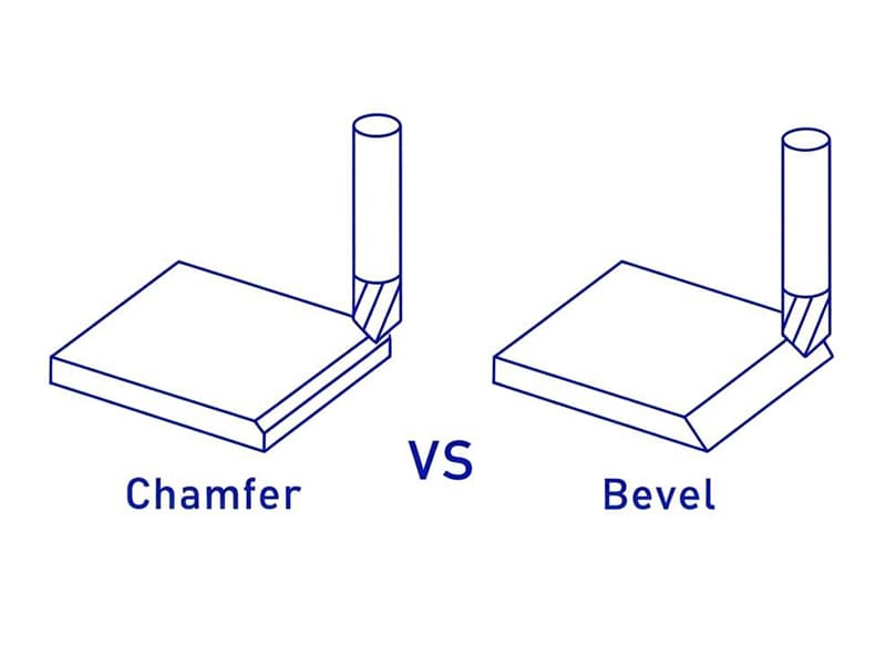 Chamfer vs Bevel 800×600 Chamfer vs Bevel 800x600