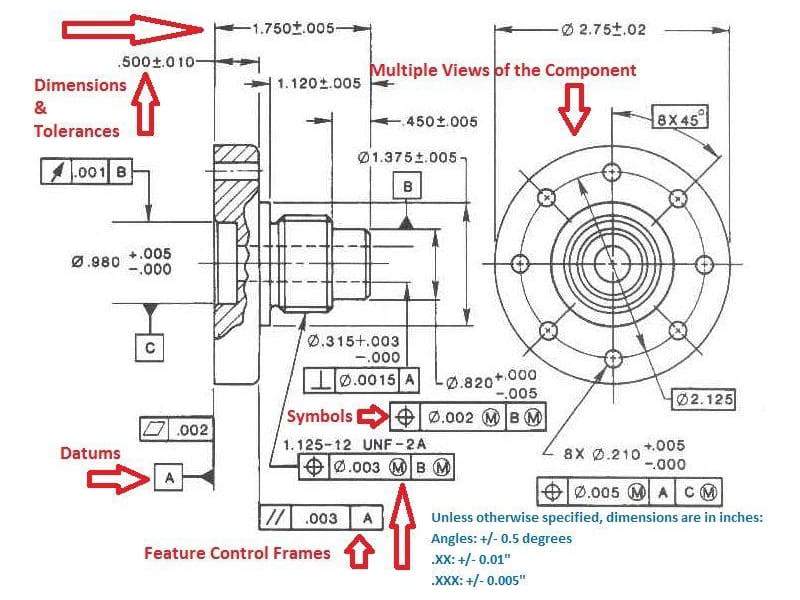 Engineering Tolerances Explained 800×600 Engineering Tolerances Explained 800x600