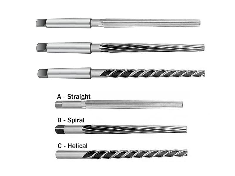 Types of Reamers 800×600 Types of Reamers 800x600